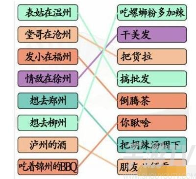 《汉字找茬王》表姑连线连线对应歌词通关攻略