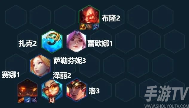 云顶之弈护卫赛娜怎么玩 s7.5护卫赛娜阵容装备搭配推荐[多图]图片1