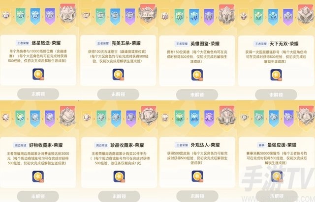 王者荣耀星会员15级要充多少钱 王者星会员15级价格分享[多图]图片2