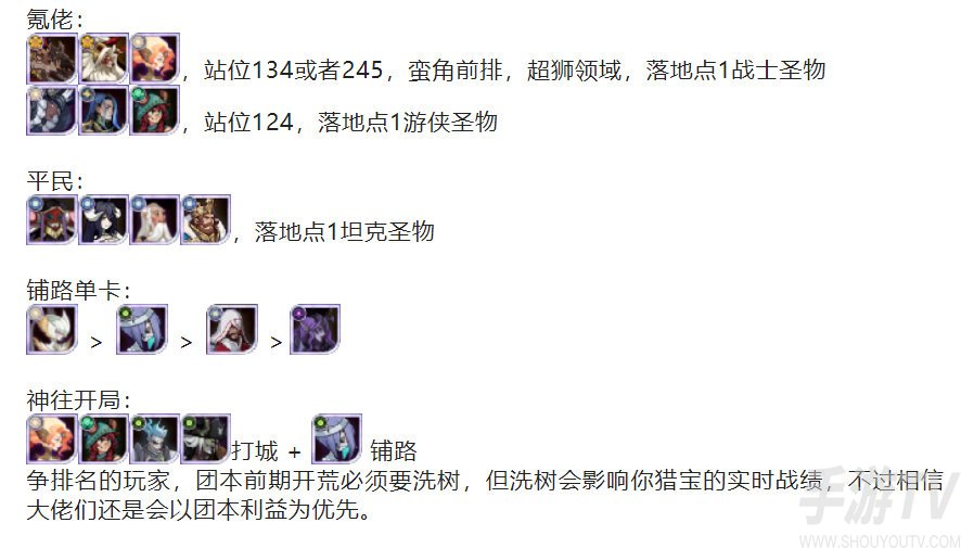 剑与远征S8团本攻略 S8团本阵容推荐[多图]图片1