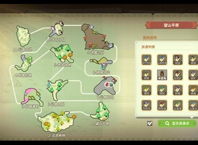 狩獵時刻釣魚地點及產出魚類大全分享