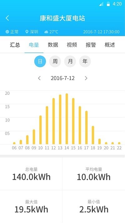 斑竹光伏