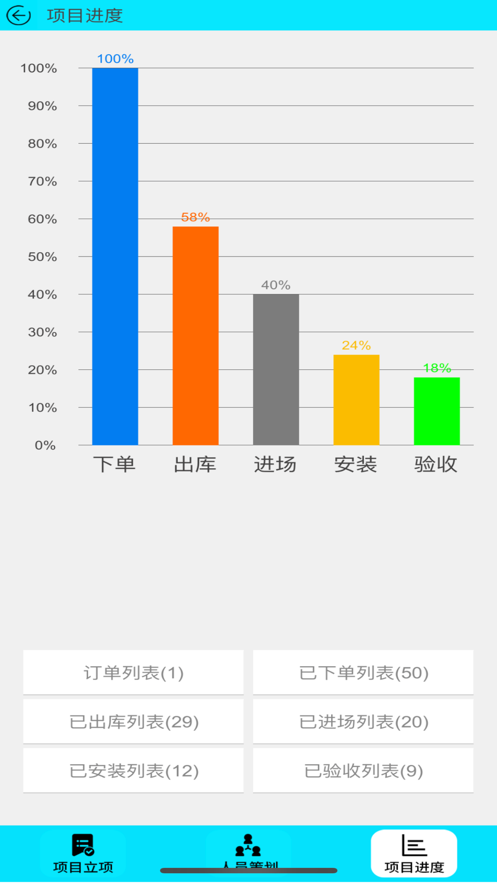 皓瀚云平台