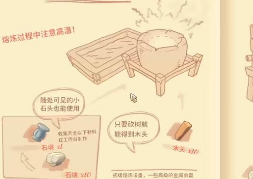 波西亞時光石爐怎麼製作 波西亞時光石爐製作攻略