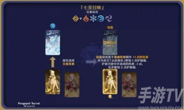 原神七圣召唤玩法介绍