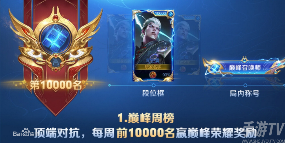 王者榮耀巔峰賽是什麼意思