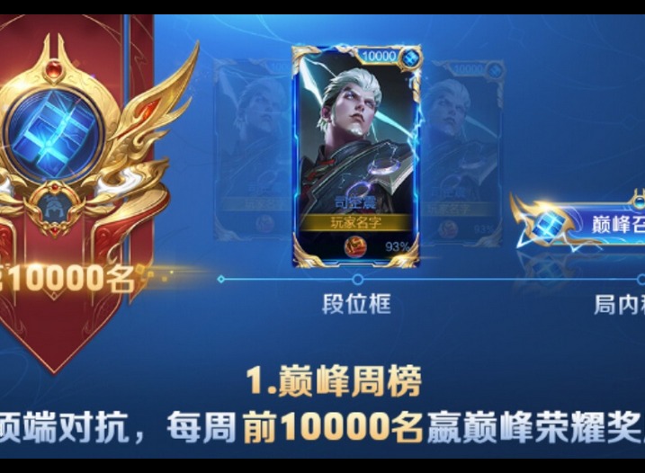 王者榮耀巔峰賽是什麼意思