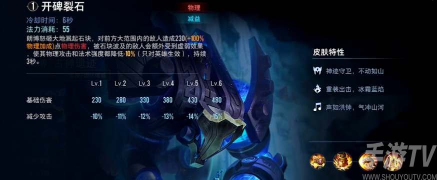 王者荣耀朗博是什么英雄
