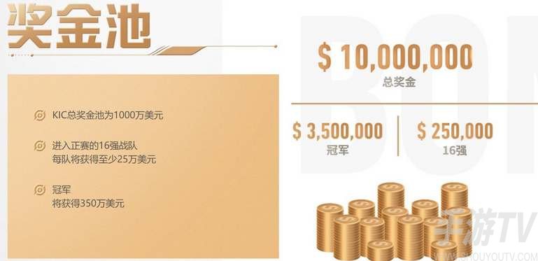 王者荣耀KIC比赛奖金一览