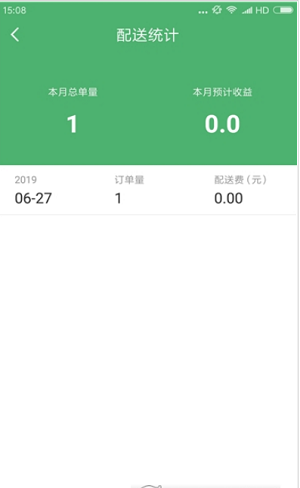 好滋味騎手