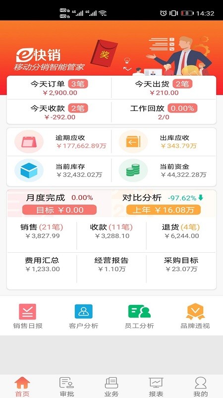 e快销