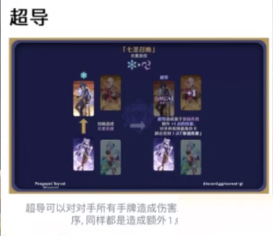 原神七聖召喚超導有什麼用 七聖召喚超導作用一覽