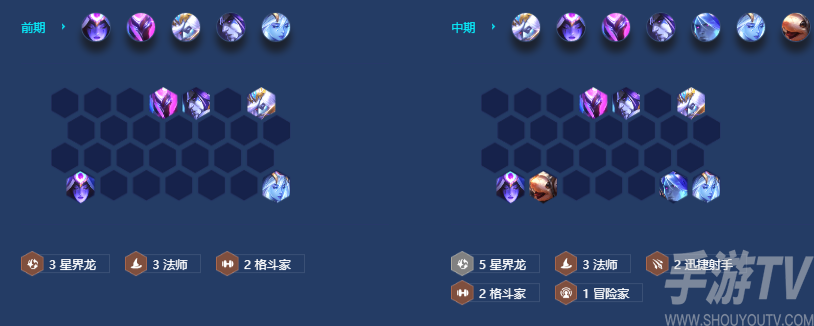 金铲铲之战星界射转豹女玩法攻略