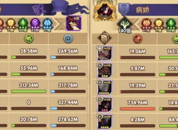 劍與遠征手遊奇景BOSS怎麼玩 奇景BOSS陣容搭配攻略