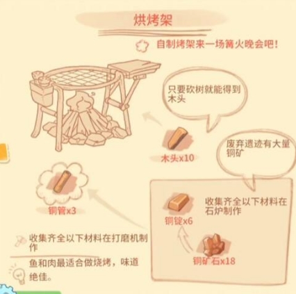 波西亞時光水缸放哪裏 波西亞時光水缸擺放攻略一覽