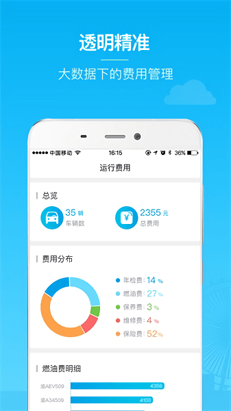 闪兴车管管理端截图