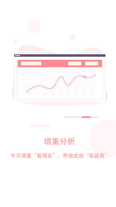 西电慧农牛管家
