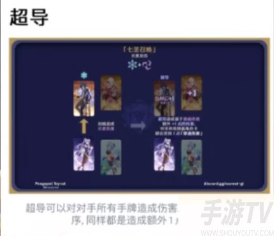 原神七圣召唤超导有什么作用 原神七圣召唤超导作用介绍_历趣