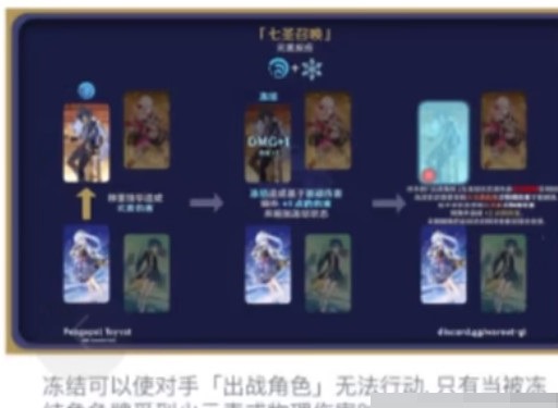 原神七聖召喚凍結有什麼作用 七聖召喚凍結作用攻略