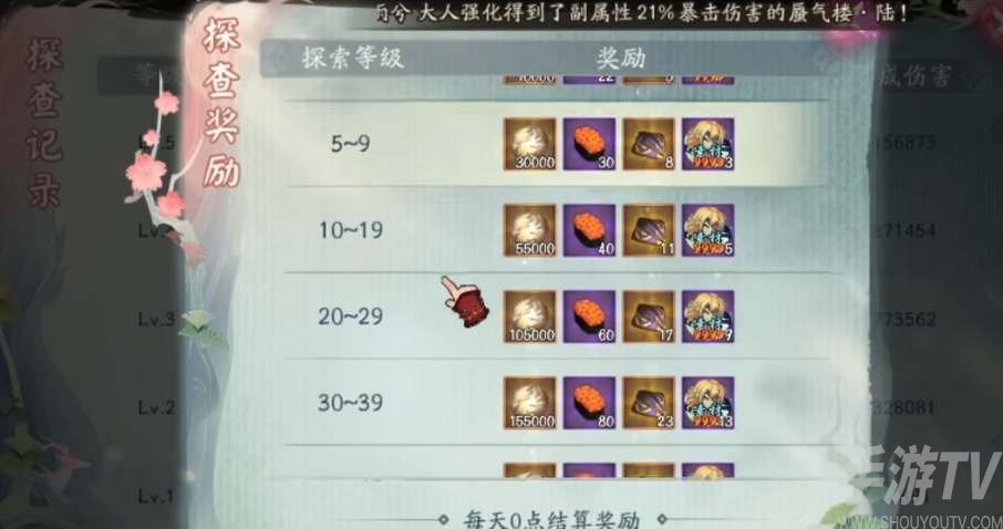 阴阳师化四季阵容搭配攻略