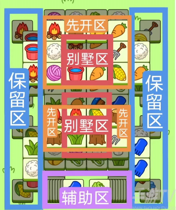 羊了個羊11月25日攻略 11.25每日一關通關流程[多圖]圖片1