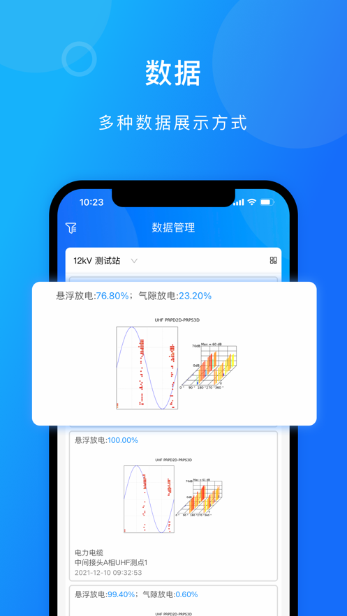 带电检测数据管理