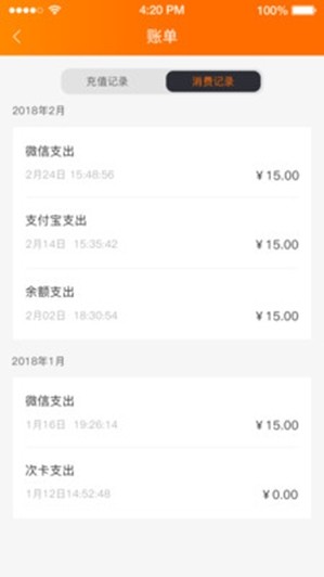 小貓洗車