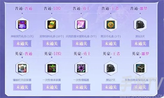 dnf闪光杯活动攻略 2022闪光杯返场赛活动玩法介绍[多图]图片2