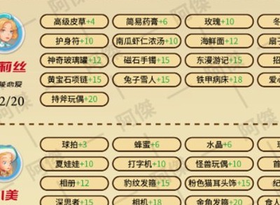 波西亞時光人物喜好圖2022 波西亞時光NPC好感度提升攻略