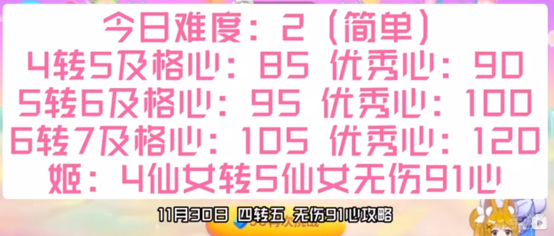 保卫萝卜4周赛11.30攻略 11月30日周赛无伤通关攻略