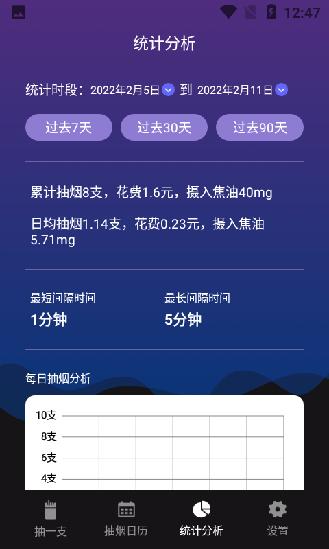 今日抽烟打卡软件截图