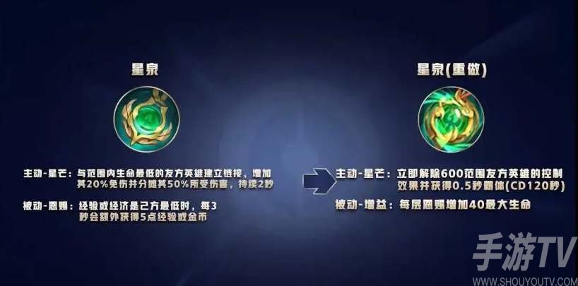 王者荣耀星泉重做效果介绍