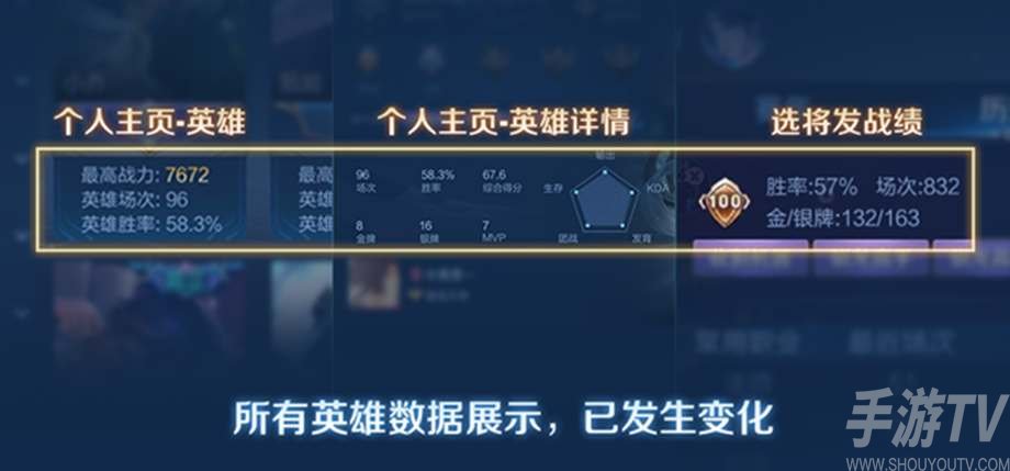 王者荣耀遗忘之水获得方法