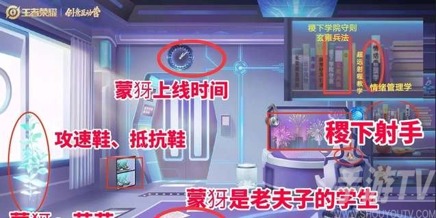 王者榮耀源夢第五款皮膚是誰的