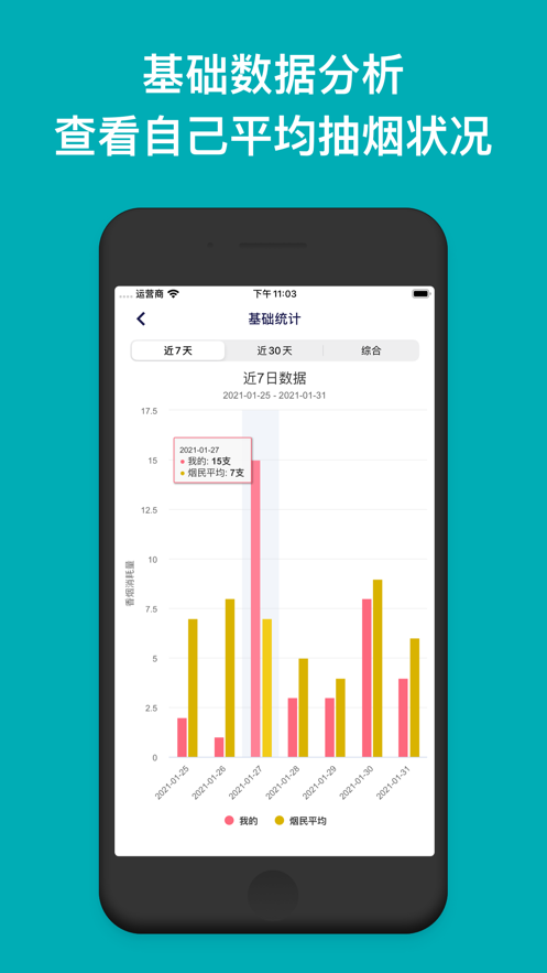 今日抽煙安卓版