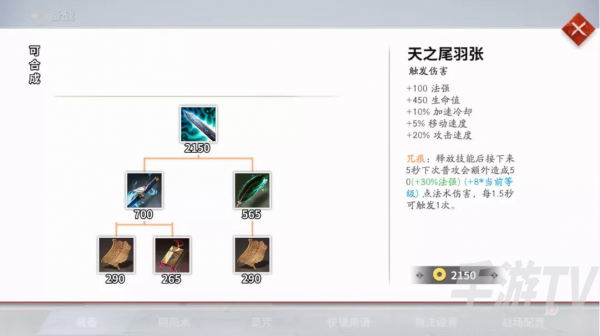 決戰平安京天之尾羽張裝備一覽