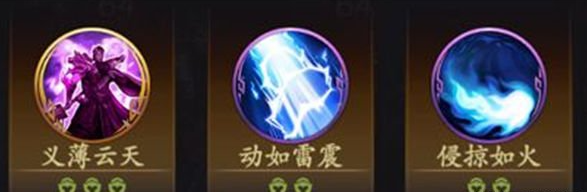乱世逐鹿孙权核心阵容搭配具体一览