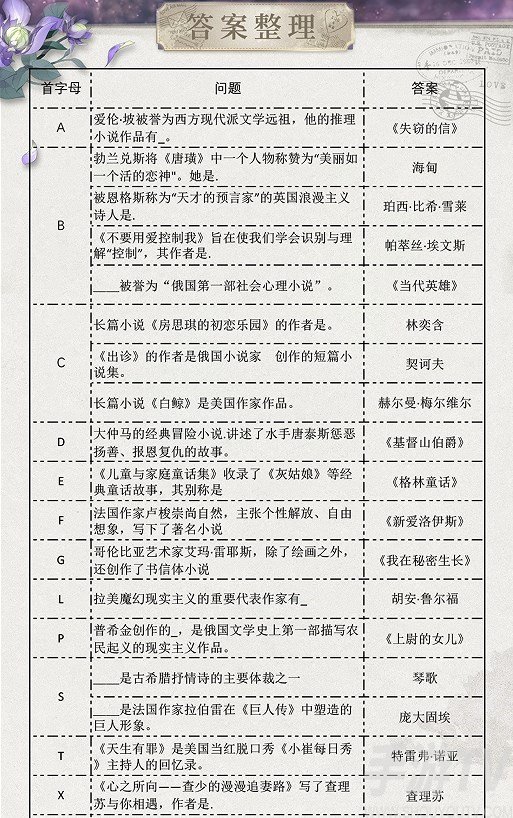光與夜之戀長思今寄答案大全 長思今寄書海文淵答案攻略[多圖]圖片2