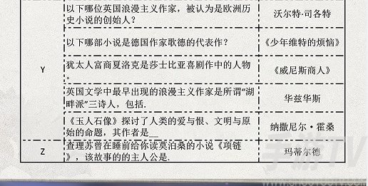 光與夜之戀長思今寄答案大全 長思今寄書海文淵答案攻略[多圖]圖片3