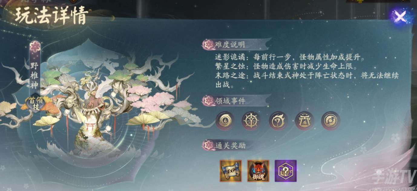 陰陽師錯季森陣容推薦