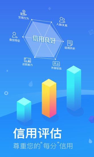 一点分期app截图