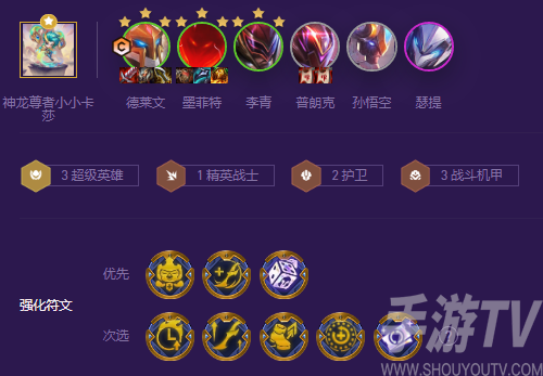 金鏟鏟之戰超英德萊文陣容推薦 s8超英德萊文陣容搭配攻略[多圖]圖片1