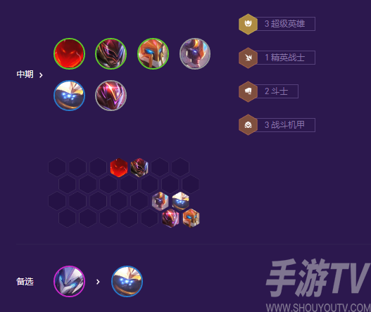 金鏟鏟之戰超英德萊文陣容推薦 s8超英德萊文陣容搭配攻略[多圖]圖片4