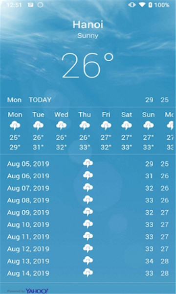 仿苹果emoji表情