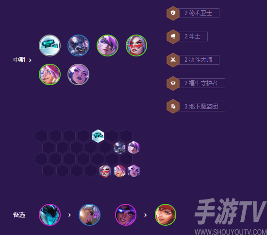 云顶之弈s8秘术机甲枪手阵容攻略 秘术机甲枪手阵容装备搭配推荐[多图]图片4