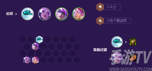 云顶之弈s8秘术机甲枪手阵容攻略 秘术机甲枪手阵容装备搭配推荐[多图]图片3