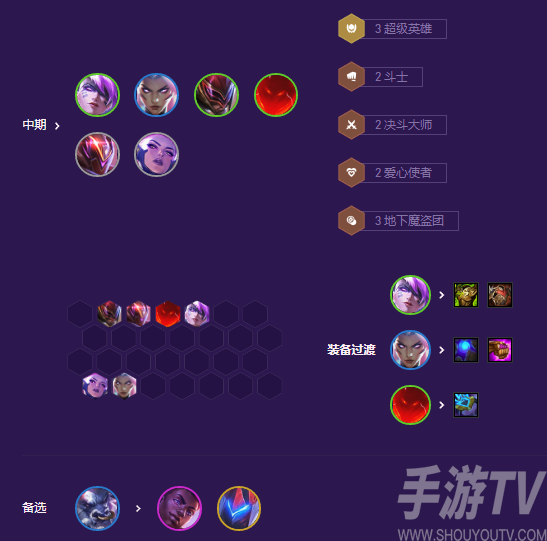 云顶之弈超级琴女怎么玩 s8超级琴女阵容搭配推荐[多图]图片4