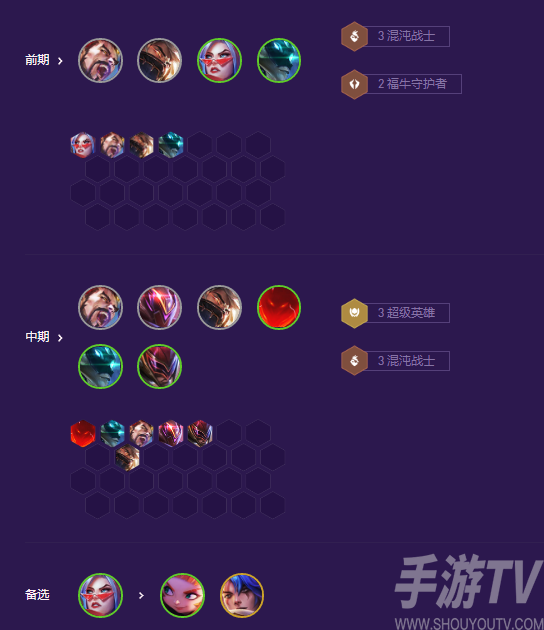云顶之弈超英泰隆阵容推荐 s8超英泰隆吃鸡阵容搭配攻略[多图]图片3