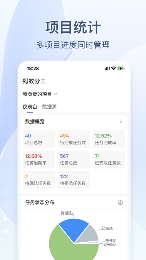蚂蚁分工截图