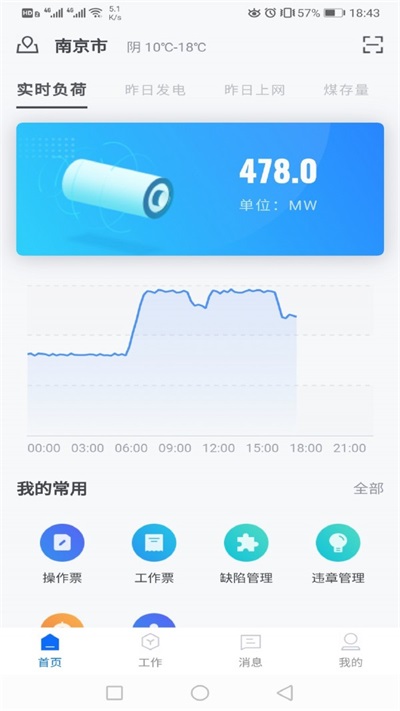 加健康
